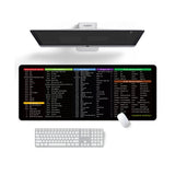 Keyboard Shortcuts Mouse Pad Excel Shortcuts Cheat Sheet Office Mouse Pad Keyboard Mat