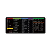 Keyboard Shortcuts Mouse Pad Excel Shortcuts Cheat Sheet Office Mouse Pad Keyboard Mat