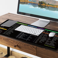 Keyboard Shortcuts Mouse Pad Excel Shortcuts Cheat Sheet Office Mouse Pad Keyboard Mat