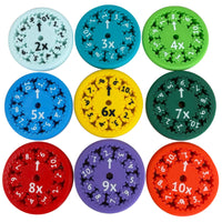 9Pcs Math Fact Fidget Spinners Math Counting Toy Early Educational Toys for Kids Style 2