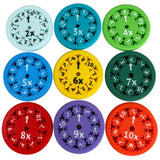 9Pcs Math Fact Fidget Spinners Math Counting Toy Early Educational Toys for Kids Style 2