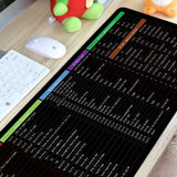 Keyboard Shortcuts Mouse Pad Excel Shortcuts Cheat Sheet Office Mouse Pad Keyboard Mat