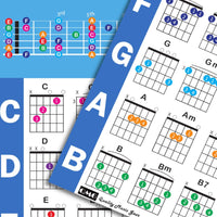 Guitar Chord Poster Educational Reference Guide for Beginners Style 1