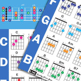 Guitar Chord Poster Educational Reference Guide for Beginners Style 1