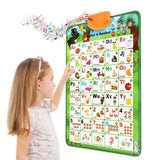 Interactive Alphabet Wall Chart Kids Learning Poster Toddler Educational Toys