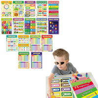 16 Pieces Educational Preschool Posters for Toddlers Kids