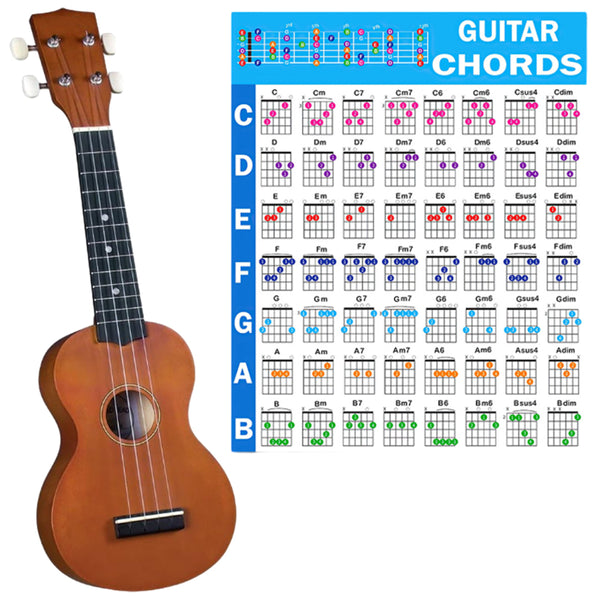 Guitar Chord Poster Educational Reference Guide for Beginners Style 2