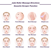 Jade Roller for Face and Gua Sha Scraping Massager Set